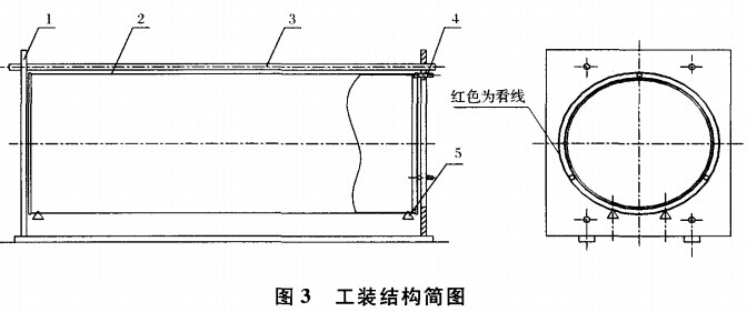 工裝結(jié)構(gòu)簡(jiǎn)圖